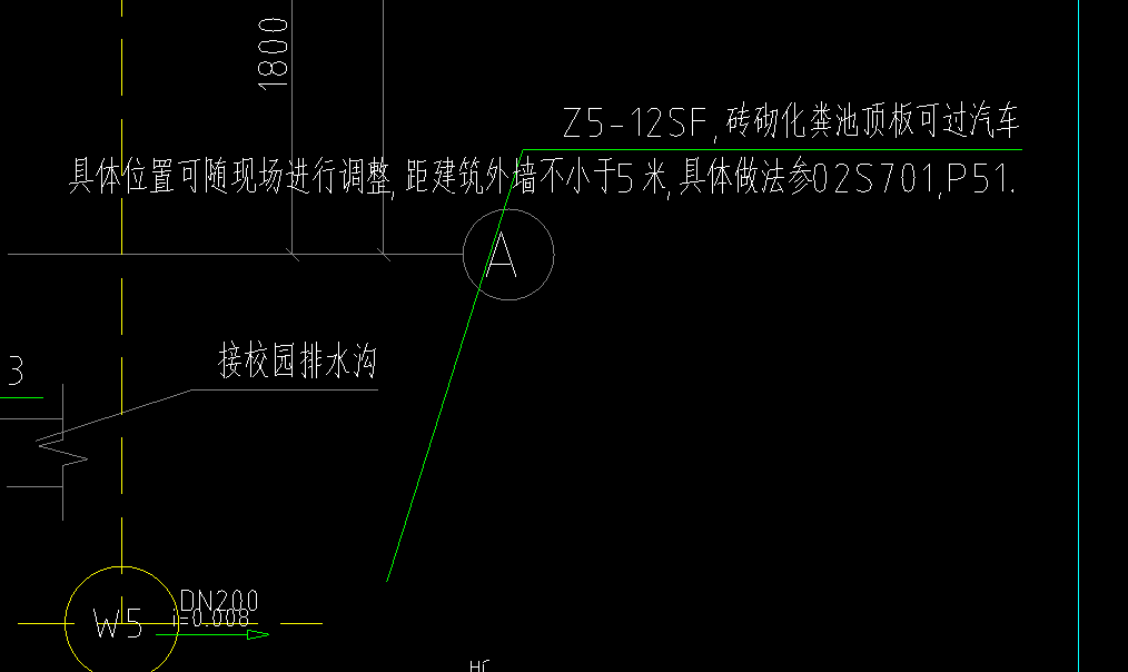 定額