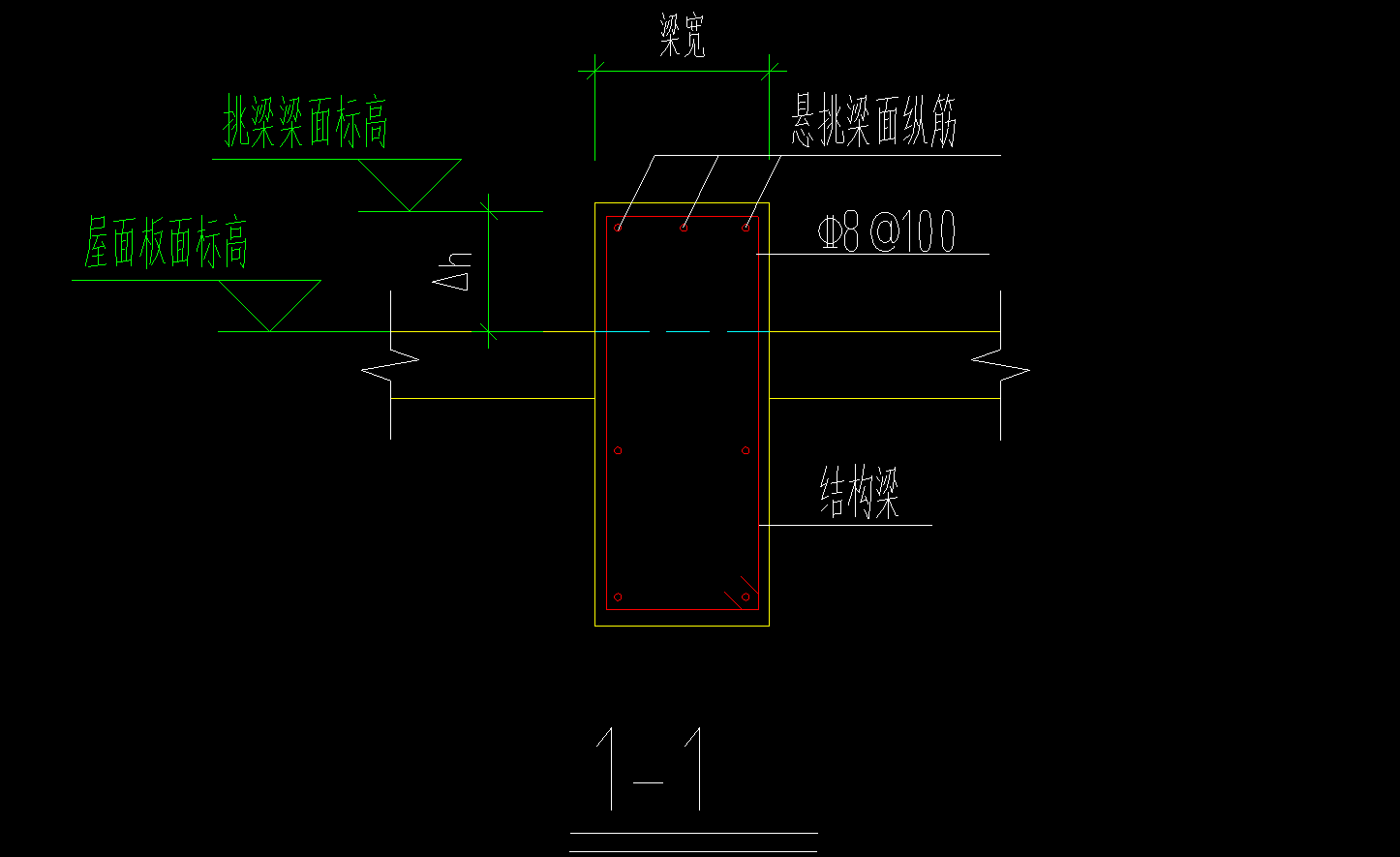 如何布置