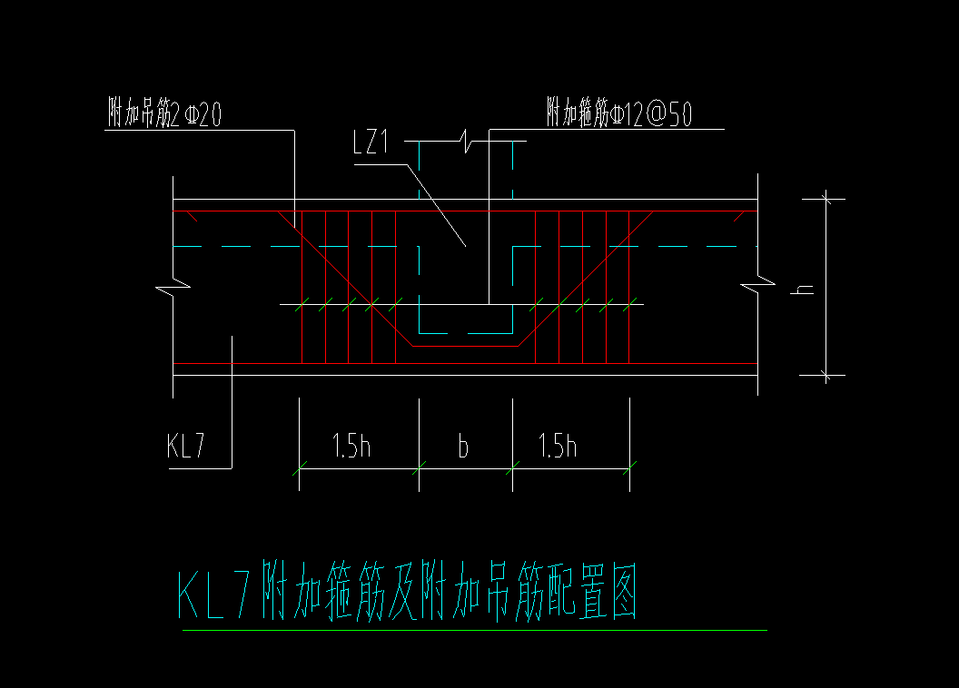 節點怎么看