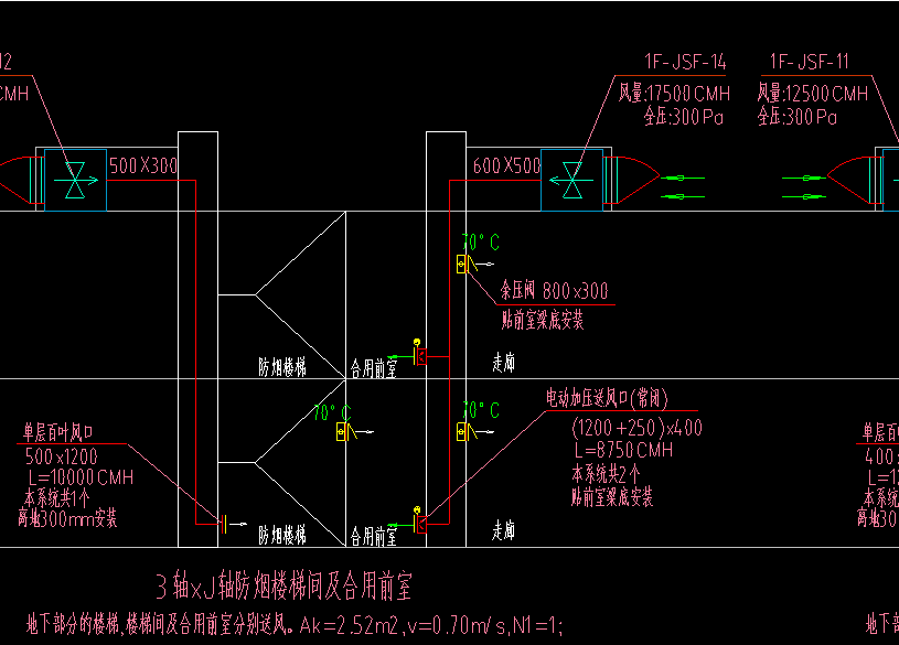 通風(fēng)工程