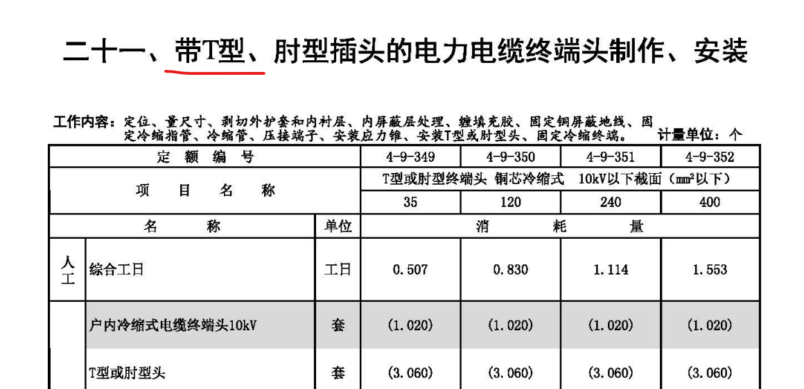 穿刺線夾