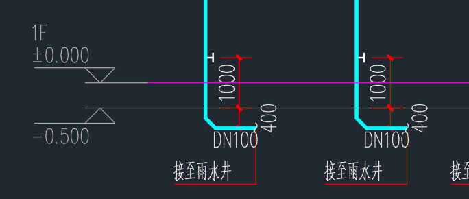 正負0