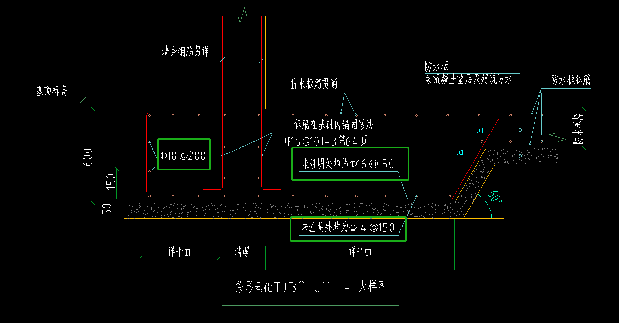 條形基礎(chǔ)
