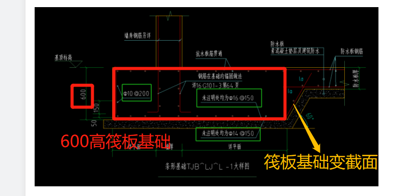 廣聯(lián)達(dá)