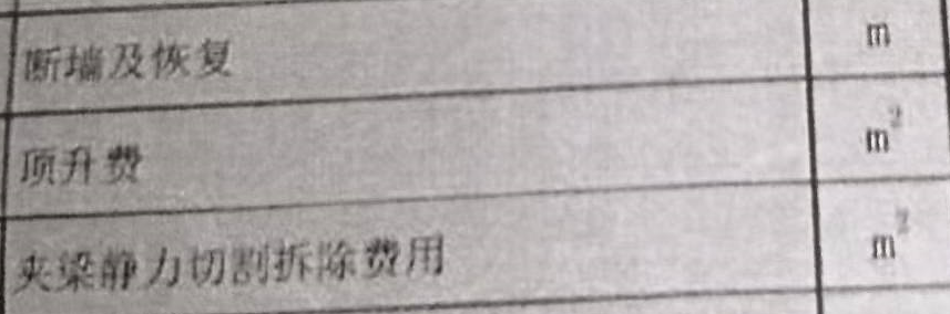 定額