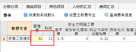 費率