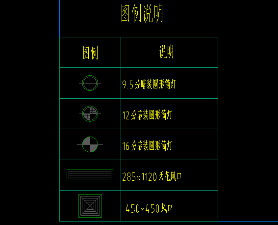 規(guī)格是什么