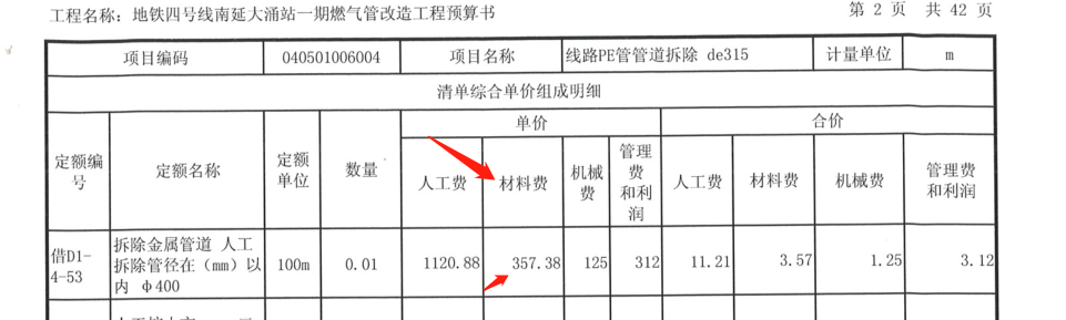 不符