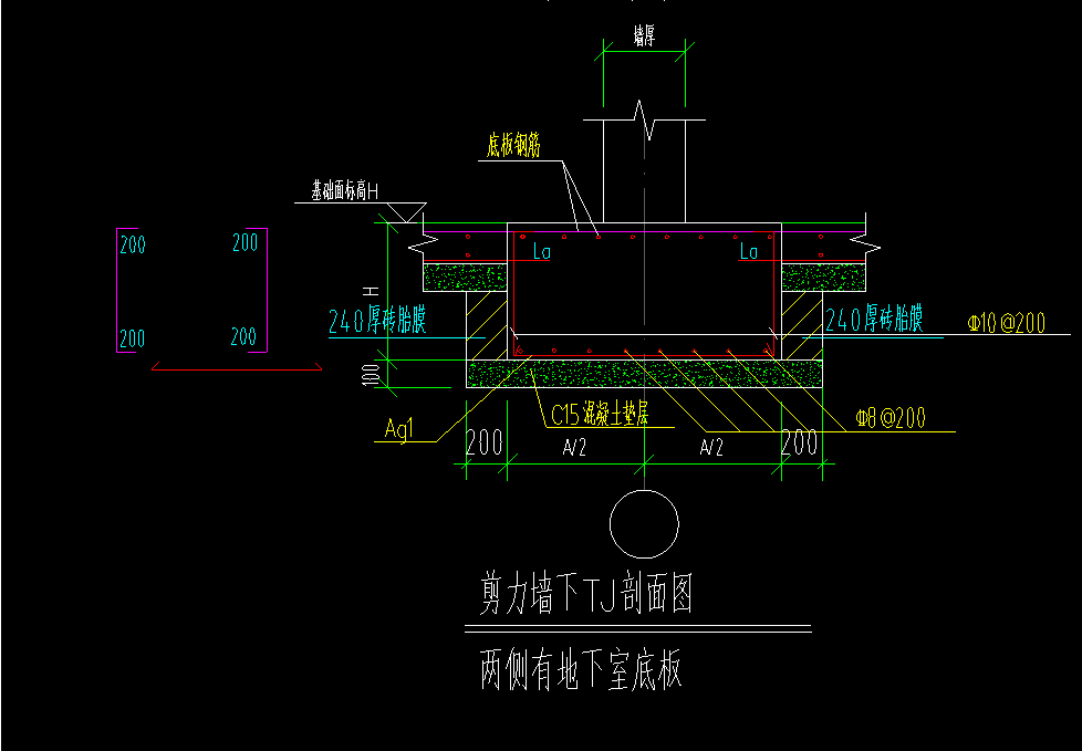 條形基礎(chǔ)