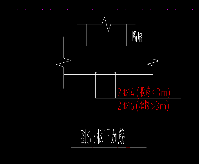 加筋