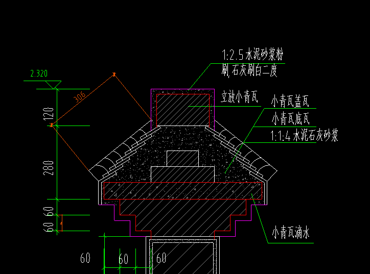 圍墻頂部