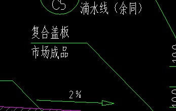 蓋板