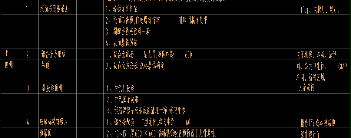 天棚