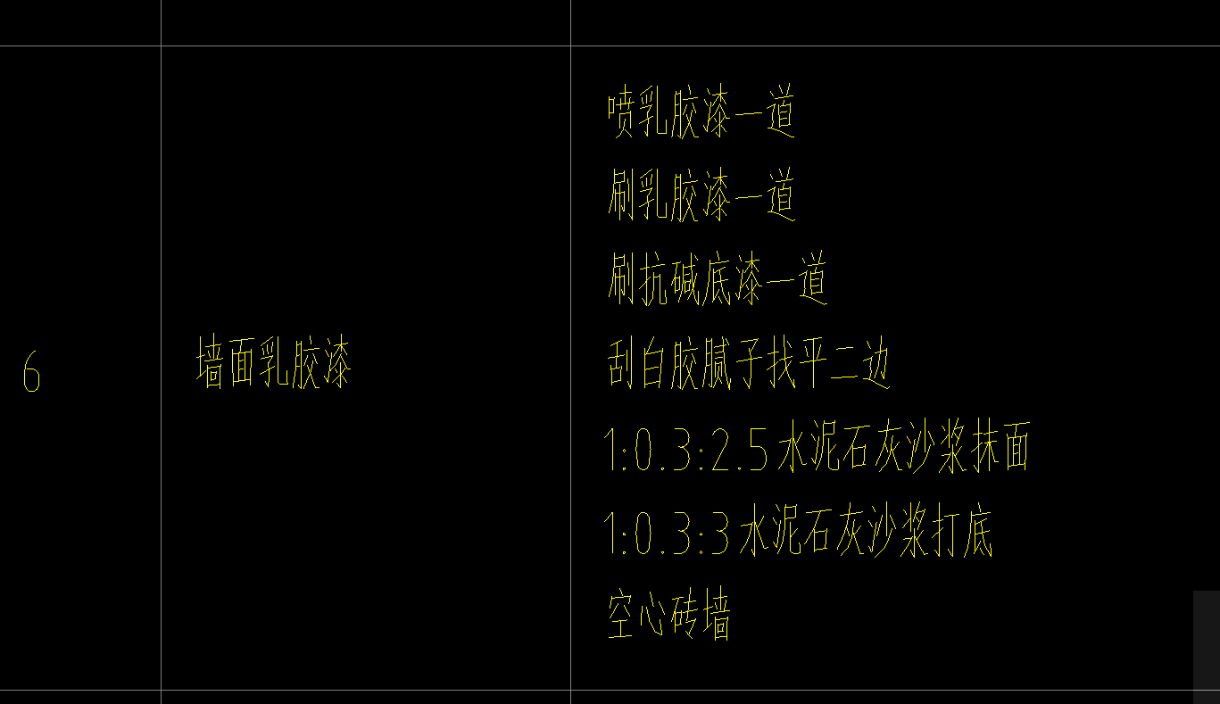 定額