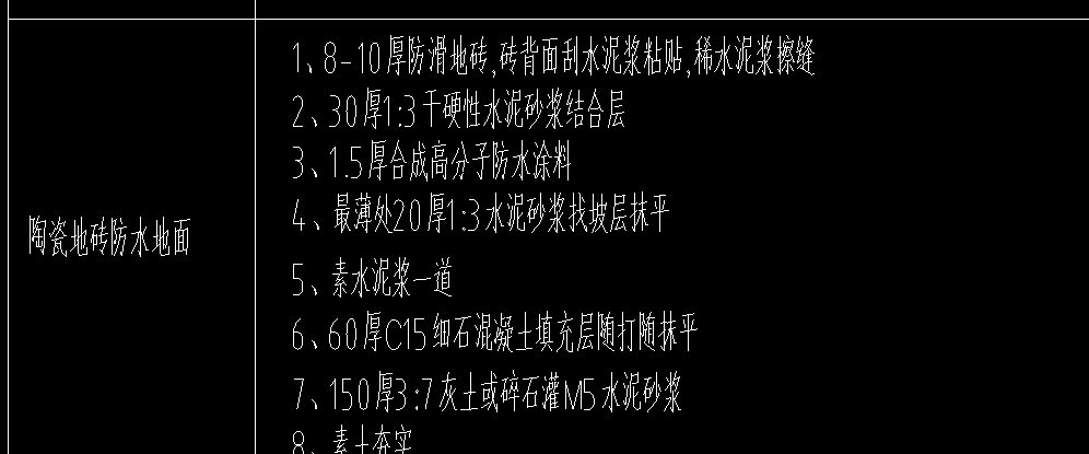 回填高度