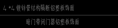 定額