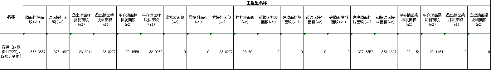 凸出墻