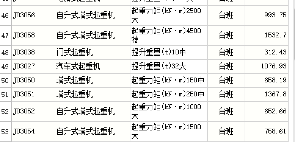 定額