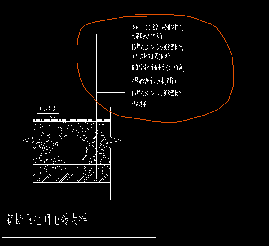 定額