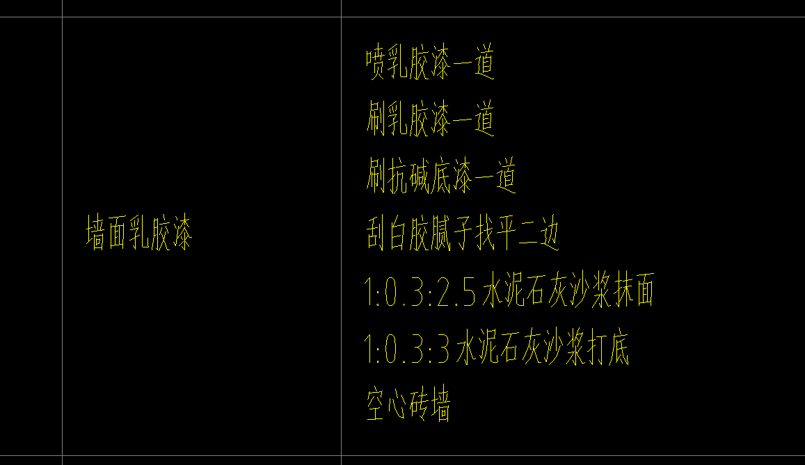 定額