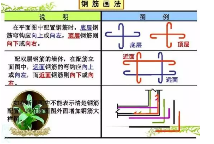 面筋