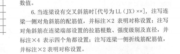 梁配筋