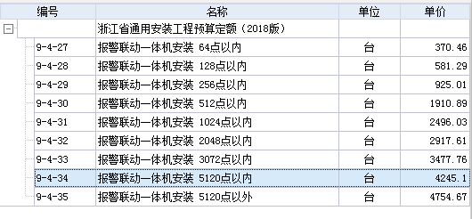 定額