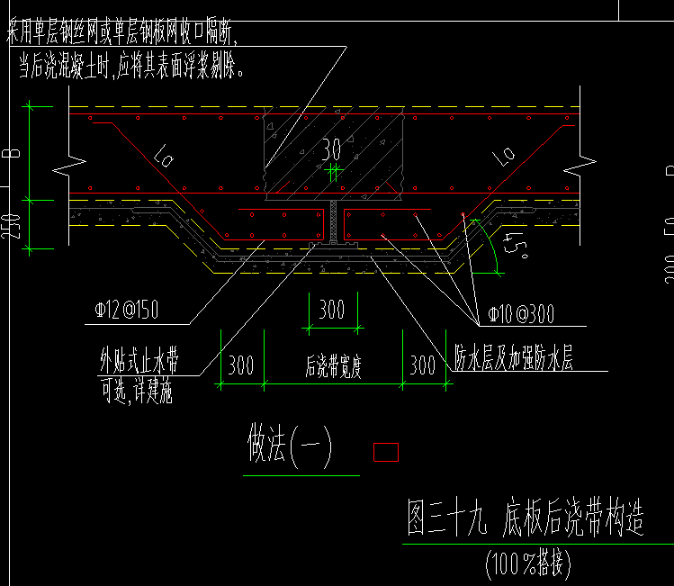 配筋形式