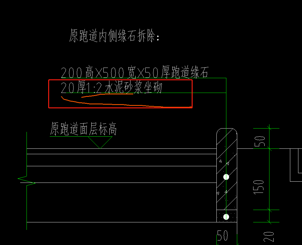 路緣石
