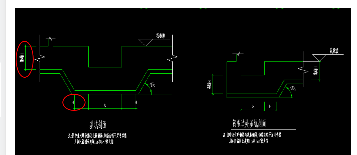 出邊距離