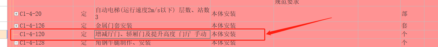 增減