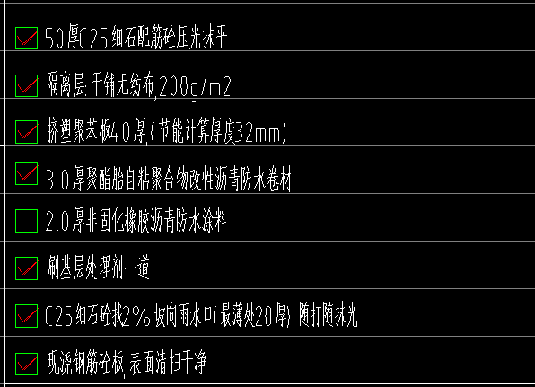 套清單