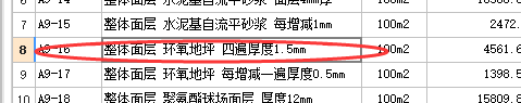 厚度