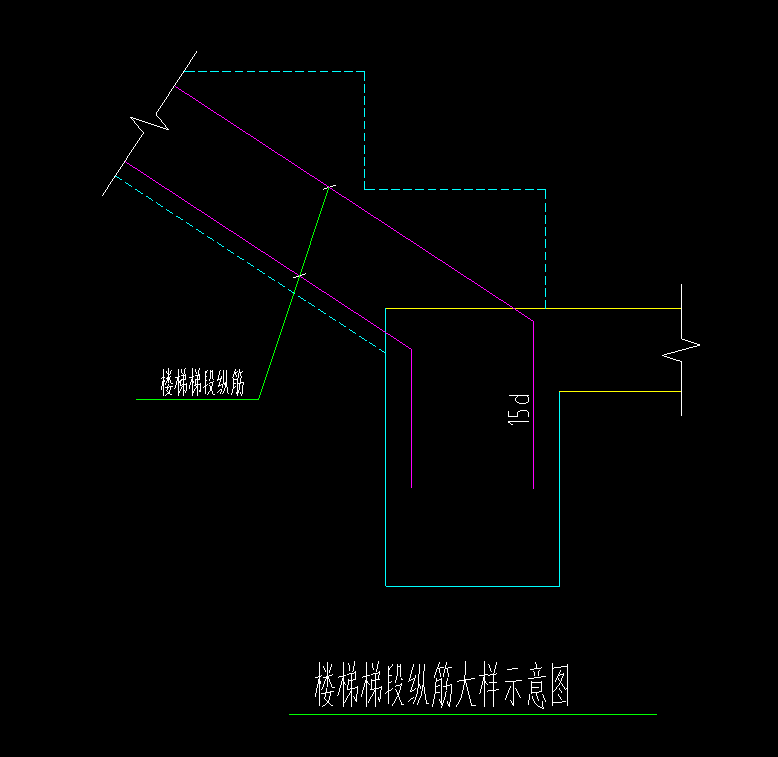 直行梯段