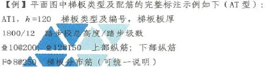 廣聯(lián)達(dá)服務(wù)新干線(xiàn)