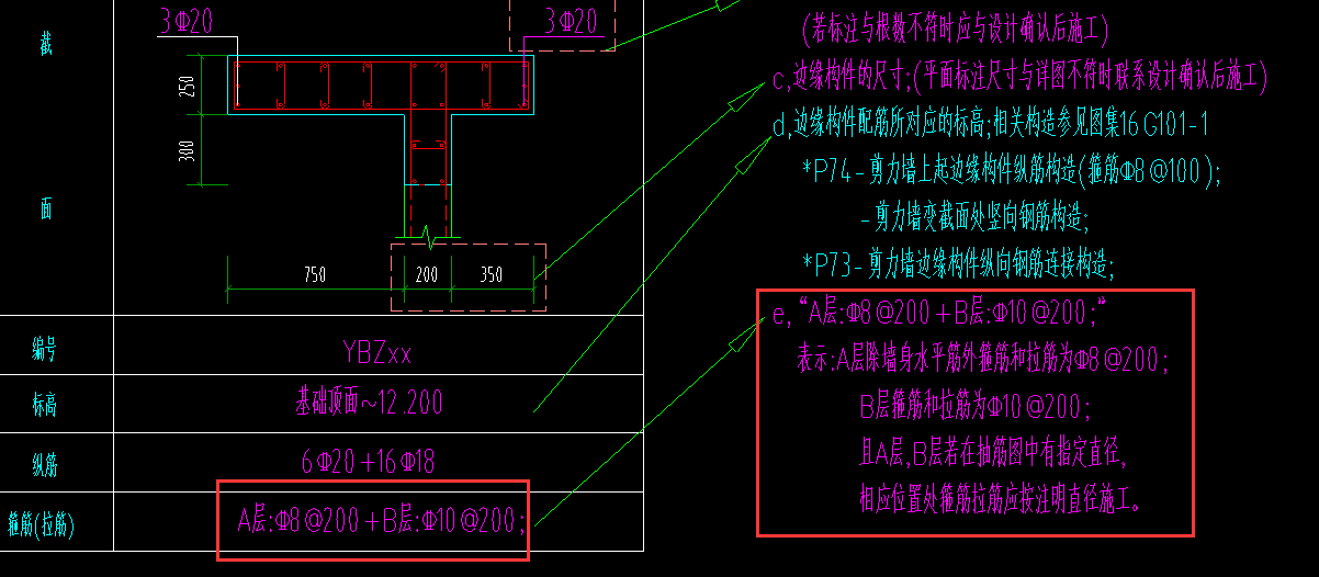 箍筋