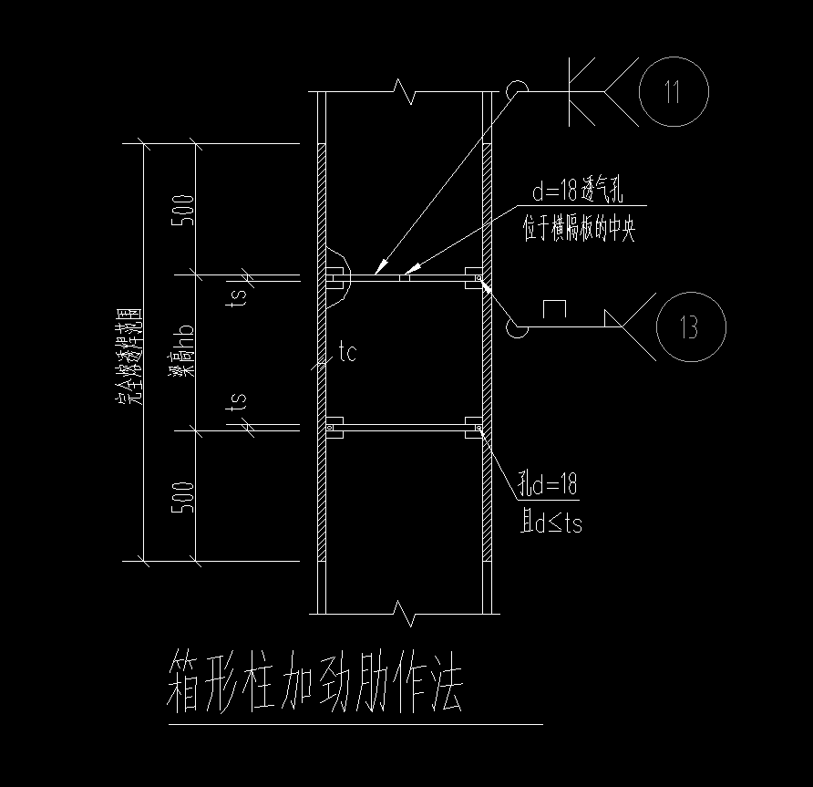 型鋼柱