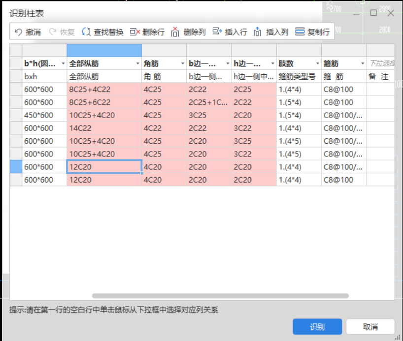 柱表