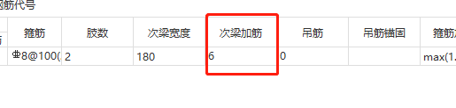 加筋