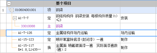 焊接鋼管