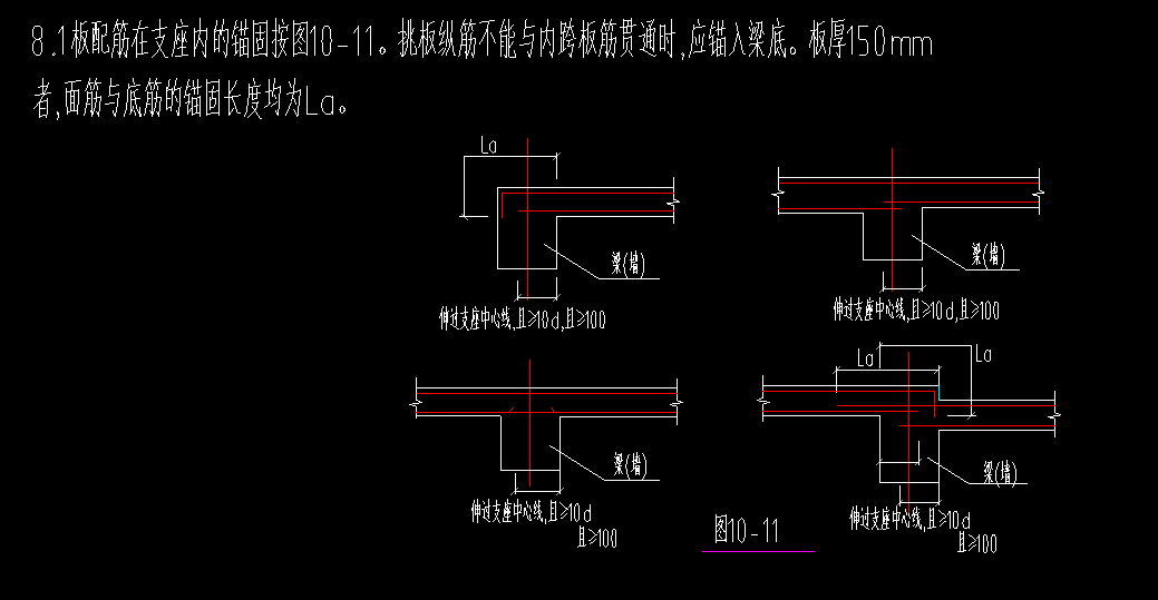 板配筋