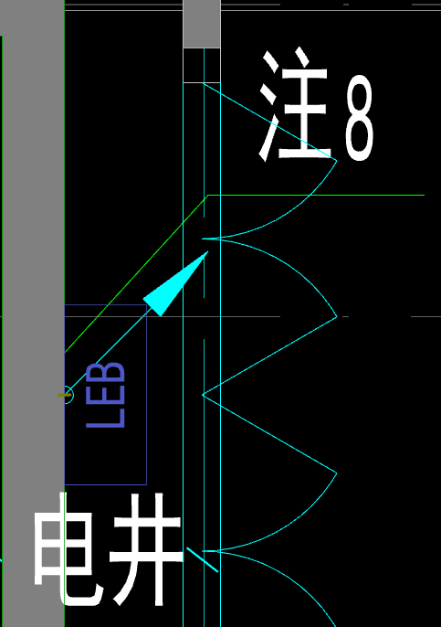 局部等電位