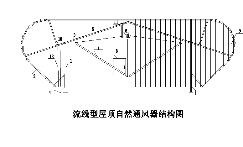 流線型屋頂通風器