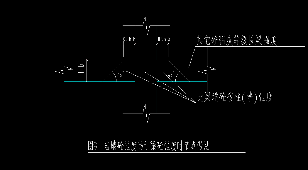 廣聯(lián)達(dá)服務(wù)新干線
