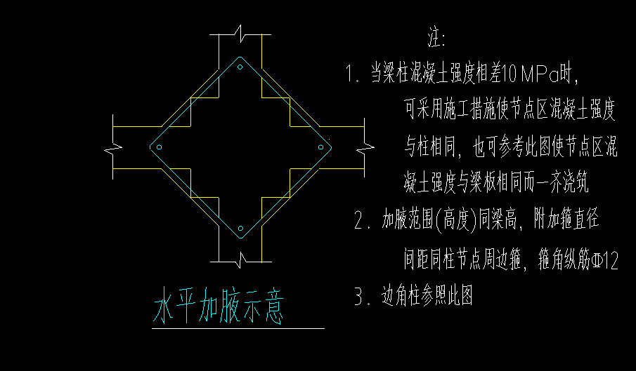 廣東省