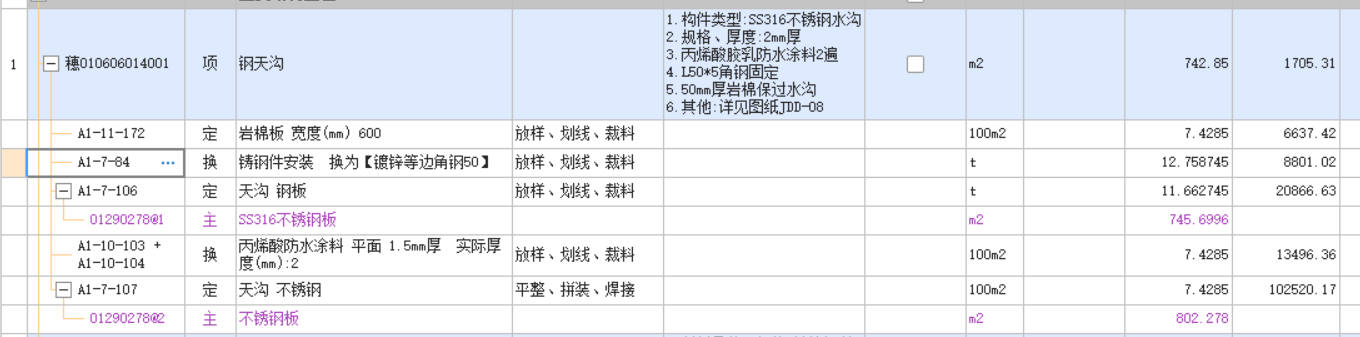 角鋼