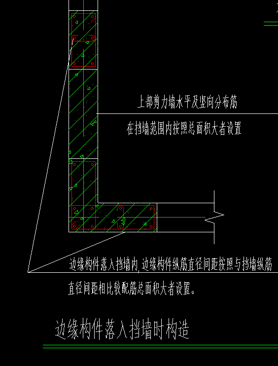 邊緣構(gòu)件