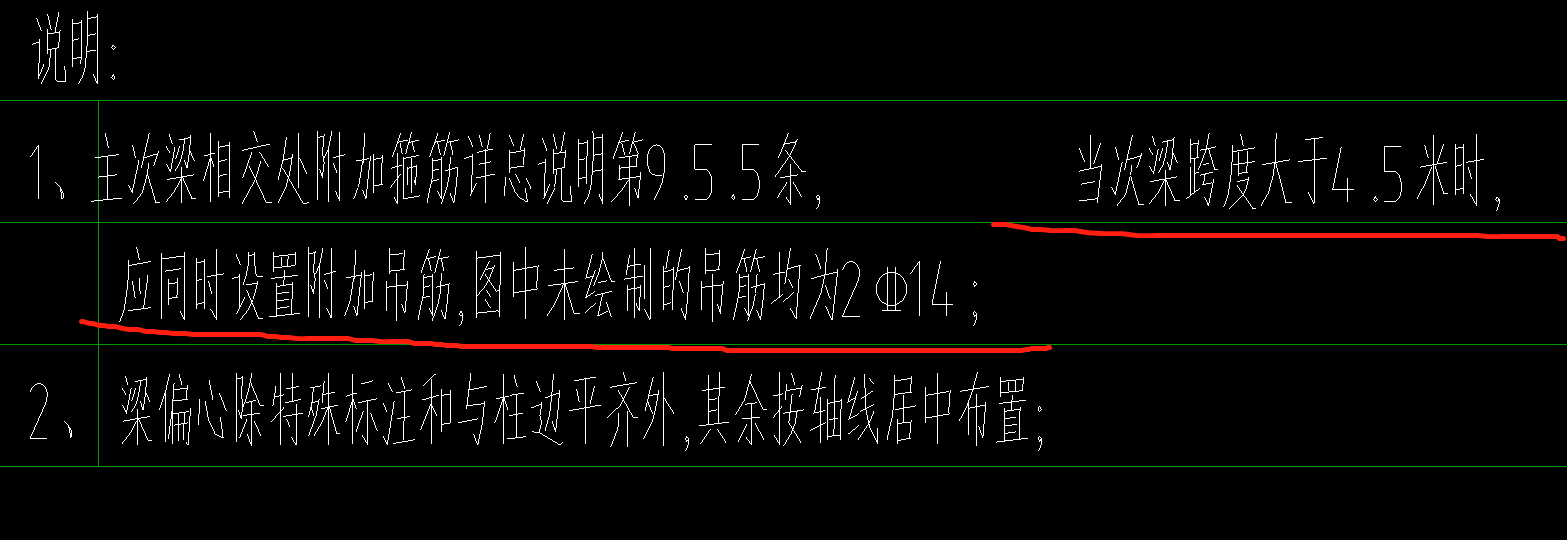 梁跨