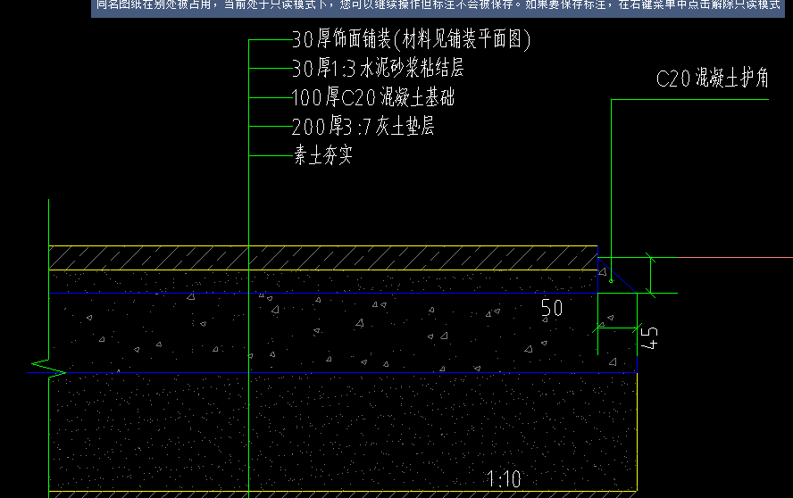 混凝土基礎(chǔ)需要模板嗎