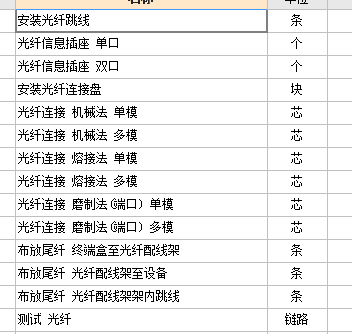 跳線套什么定額